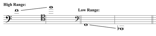 trombone-range-resize.jpg